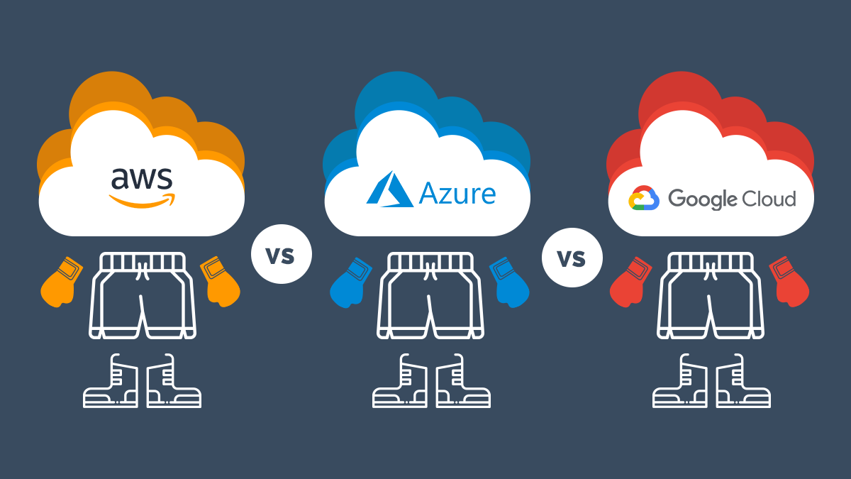 Aws Vs Azure Vs Google Cloud Platform A Comparison Hiring Headquarters